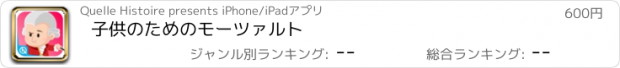 おすすめアプリ 子供のためのモーツァルト