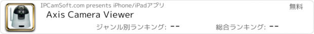おすすめアプリ Axis Camera Viewer