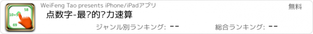 おすすめアプリ 点数字-最难的脑力速算