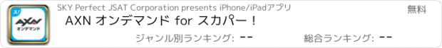 おすすめアプリ AXN オンデマンド for スカパー！