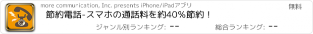 おすすめアプリ 節約電話-スマホの通話料を約40％節約！