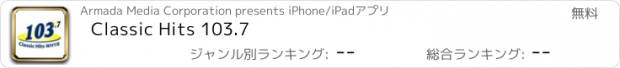 おすすめアプリ Classic Hits 103.7