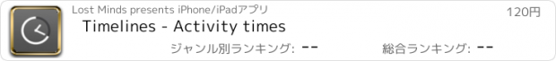 おすすめアプリ Timelines - Activity times