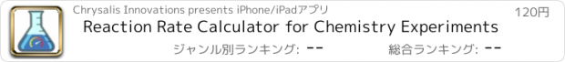 おすすめアプリ Reaction Rate Calculator for Chemistry Experiments