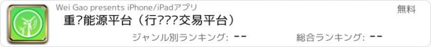 おすすめアプリ 重庆能源平台（行业资讯交易平台）