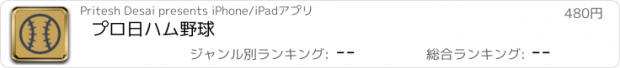 おすすめアプリ プロ日ハム野球