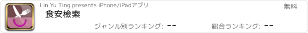 おすすめアプリ 食安檢索