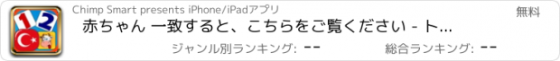 おすすめアプリ 赤ちゃん 一致すると、こちらをご覧ください - トルコの数字