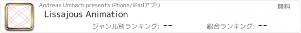 おすすめアプリ Lissajous Animation