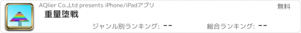 おすすめアプリ 重量堕戦