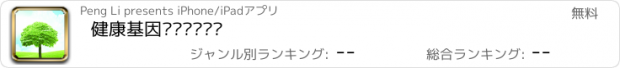 おすすめアプリ 健康基因检测产业门户