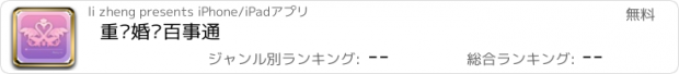 おすすめアプリ 重庆婚庆百事通