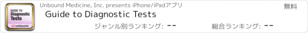 おすすめアプリ Guide to Diagnostic Tests