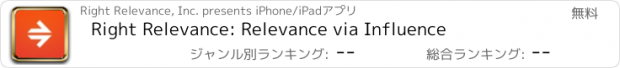 おすすめアプリ Right Relevance: Relevance via Influence