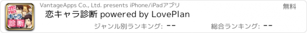 おすすめアプリ 恋キャラ診断 powered by LovePlan