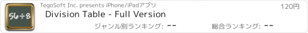 おすすめアプリ Division Table - Full Version