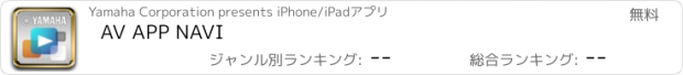 おすすめアプリ AV APP NAVI