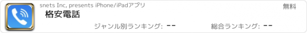 おすすめアプリ 格安電話