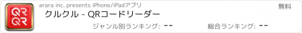 おすすめアプリ クルクル - QRコードリーダー