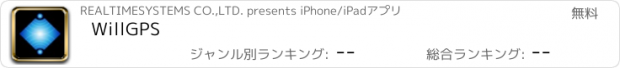 おすすめアプリ WillGPS