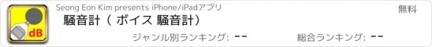 おすすめアプリ 騒音計（ ボイス 騒音計）