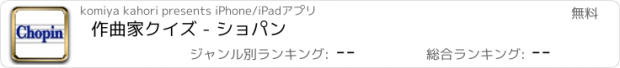 おすすめアプリ 作曲家クイズ - ショパン