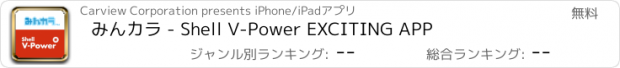 おすすめアプリ みんカラ - Shell V-Power EXCITING APP