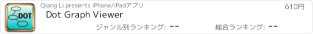 おすすめアプリ Dot Graph Viewer