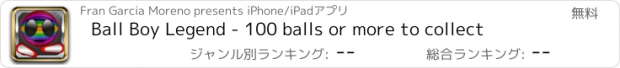 おすすめアプリ Ball Boy Legend - 100 balls or more to collect