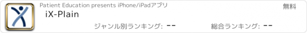 おすすめアプリ iX-Plain