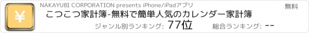 おすすめアプリ こつこつ家計簿-無料で簡単人気のカレンダー家計簿