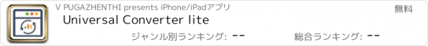 おすすめアプリ Universal Converter lite