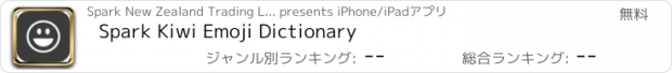 おすすめアプリ Spark Kiwi Emoji Dictionary