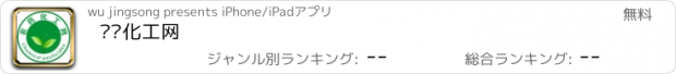 おすすめアプリ 农药化工网