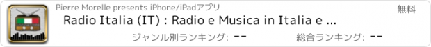 おすすめアプリ Radio Italia (IT) : Radio e Musica in Italia e altrove (bonus News & Piedi) - Italy