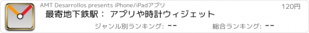 おすすめアプリ 最寄地下鉄駅： アプリや時計ウィジェット