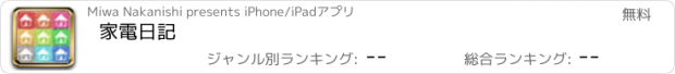 おすすめアプリ 家電日記