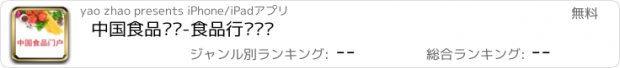 おすすめアプリ 中国食品门户-食品行业资讯