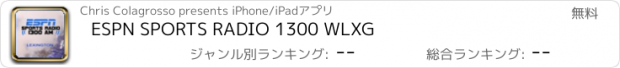 おすすめアプリ ESPN SPORTS RADIO 1300 WLXG