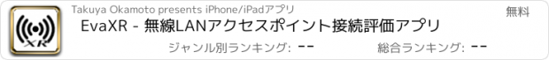 おすすめアプリ EvaXR - 無線LANアクセスポイント接続評価アプリ