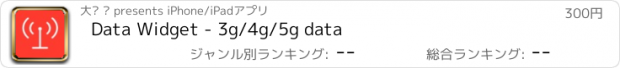 おすすめアプリ Data Widget - 3g/4g/5g data