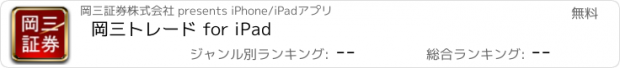 おすすめアプリ 岡三トレード for iPad