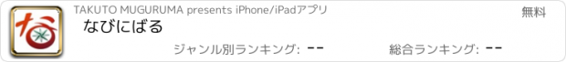 おすすめアプリ なびにばる