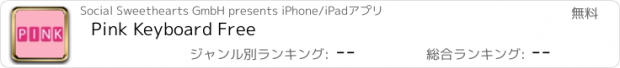 おすすめアプリ Pink Keyboard Free