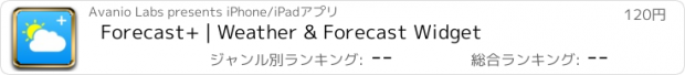 おすすめアプリ Forecast+ | Weather & Forecast Widget