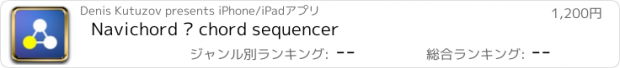 おすすめアプリ Navichord • chord sequencer