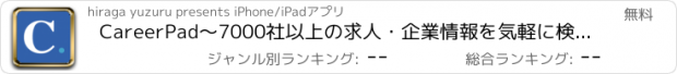 おすすめアプリ CareerPad～7000社以上の求人・企業情報を気軽に検索！～