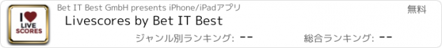 おすすめアプリ Livescores by Bet IT Best