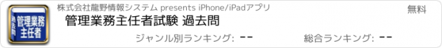 おすすめアプリ 管理業務主任者試験 過去問