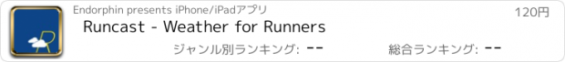 おすすめアプリ Runcast - Weather for Runners